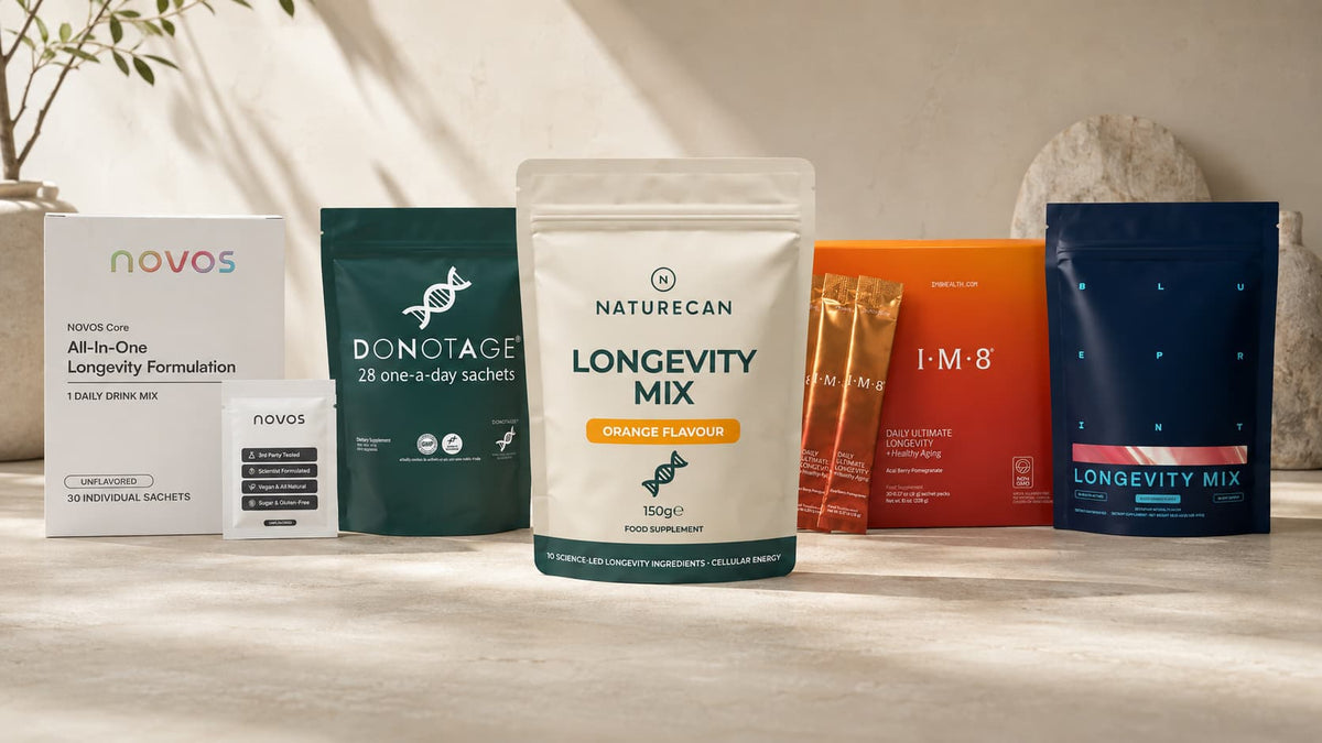 Vergleich von Anti-Aging-Mischungen: Was steckt eigentlich in IM8, NOVOS, DoNotAge, Blueprint und Naturecan?