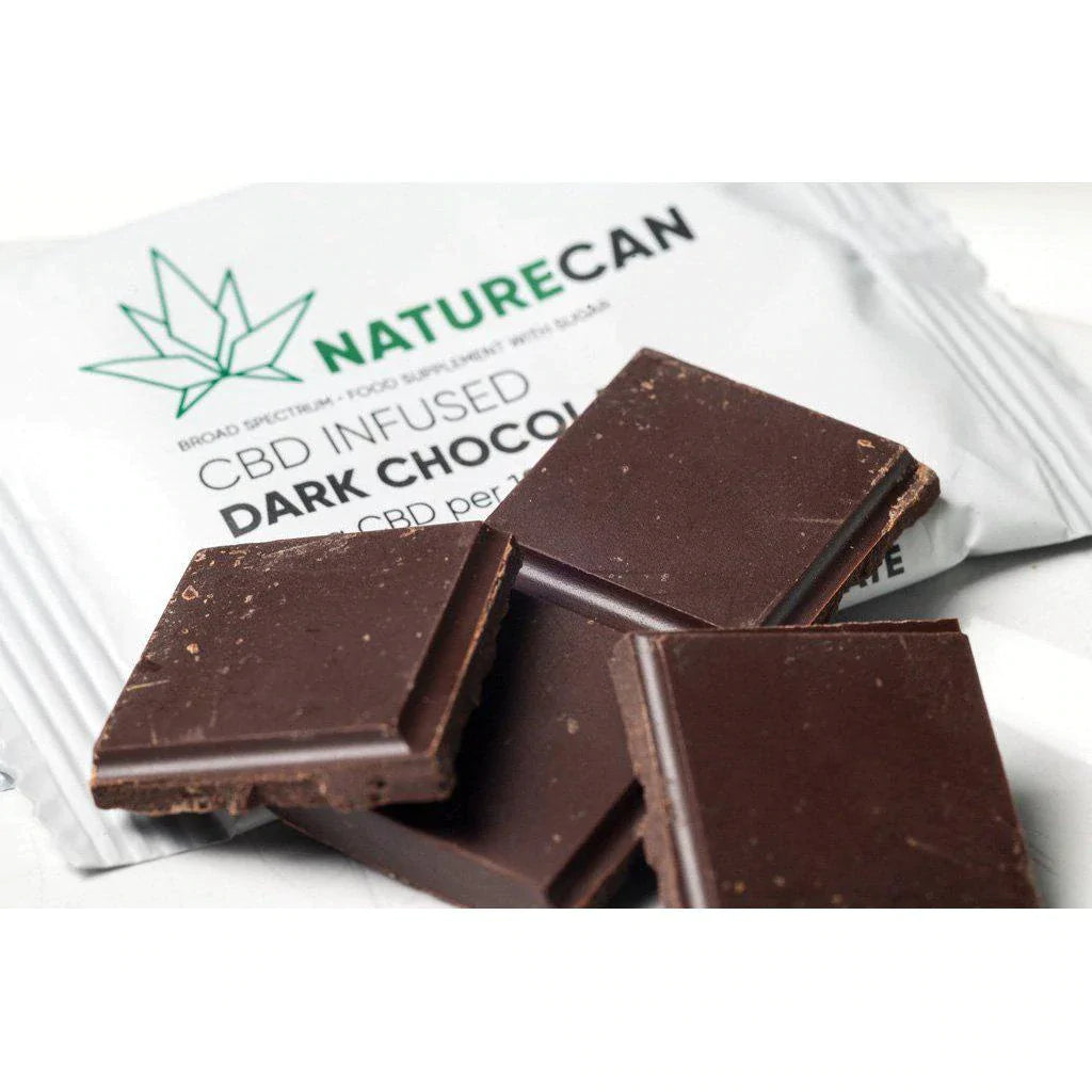 CBD Schokolade