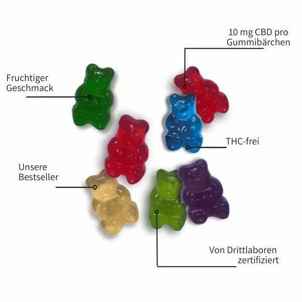 CBD Gummibärchen Naturecan