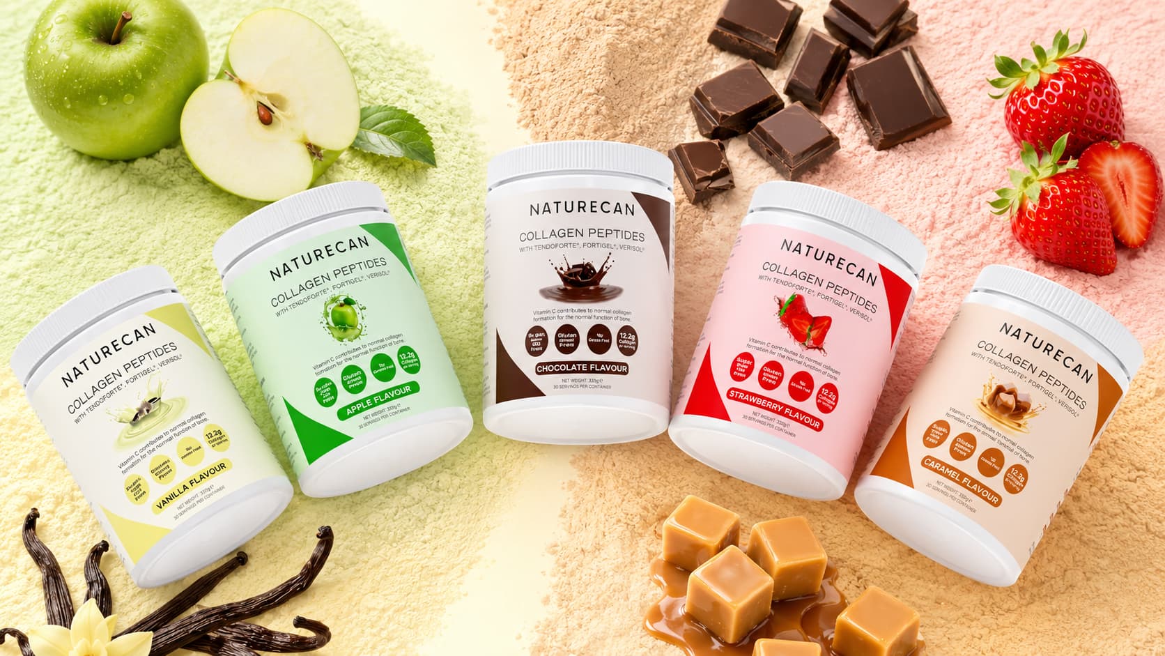 Die Besten Kollagen-Supplements in DE  |  Wirken sie wirklich?