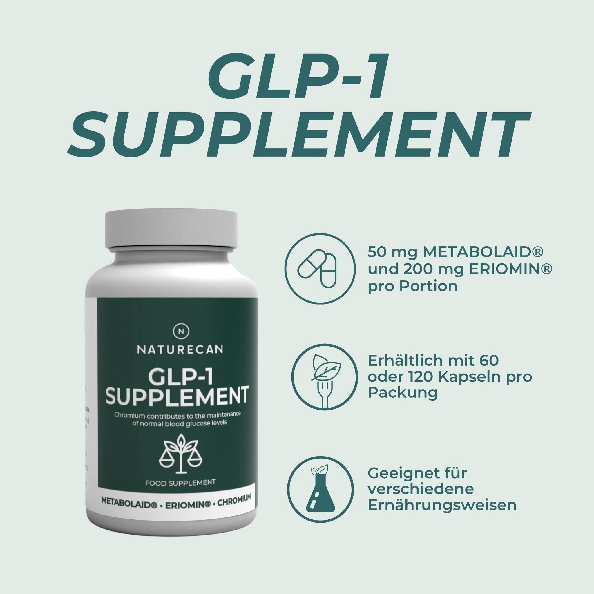 GLP-1 Supplement