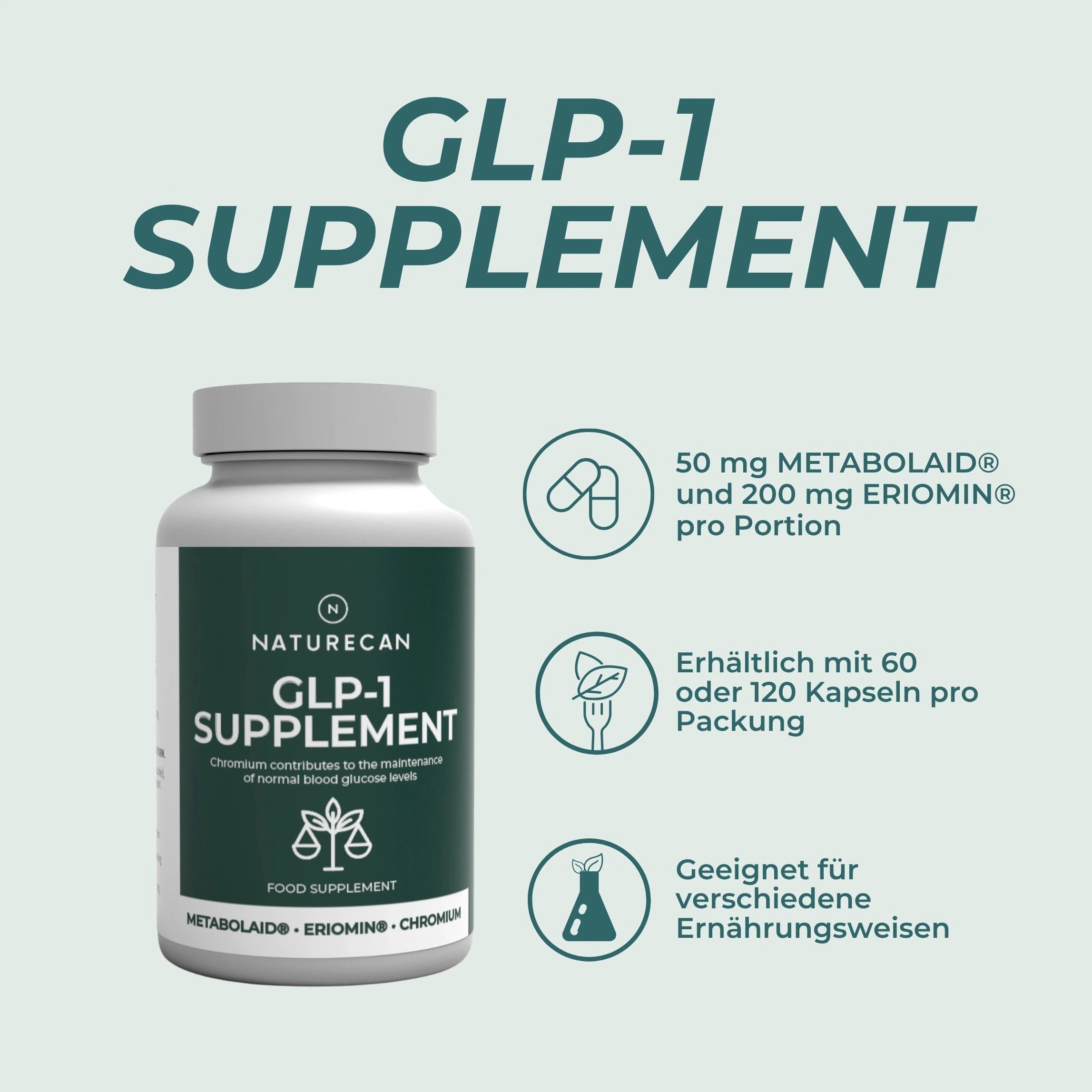 GLP-1 Supplement