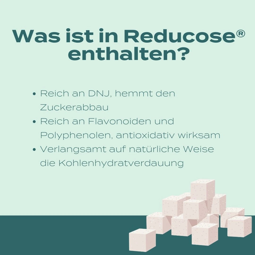 Blutzucker Komplex