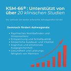 CBD-Ashwagandha-Gummibärchen