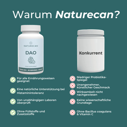 DAO Enzym