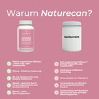 Silizium (Bloosil®)