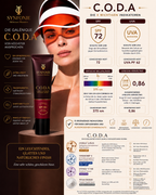 SPF+50 C.O.D.A von Sonia Sélaire