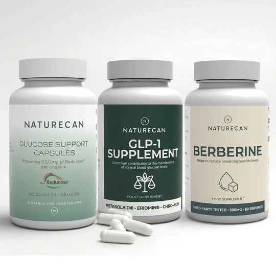 GLP-1 Bundle