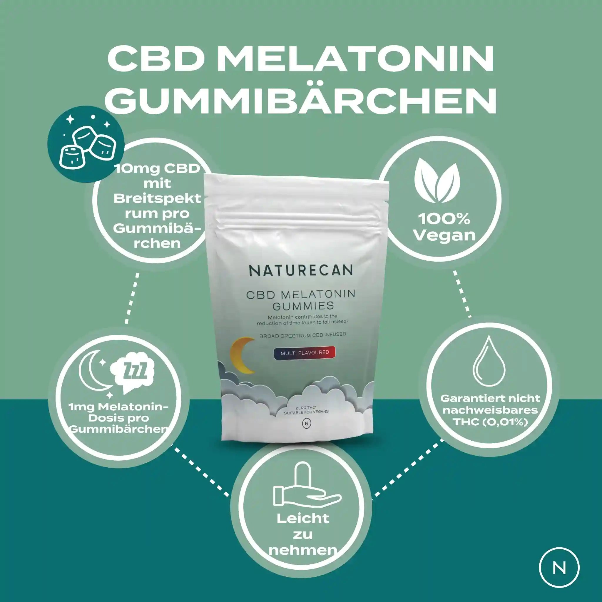 CBD Melatonin-Gummis kaufen | Schlaf-Gummis | Naturecan CBD Melatonin-Gummis kaufen | Schlaf-Gummis | Naturecan