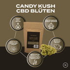 CBD Blüten - Candy Kush