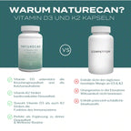 warum Naturecan