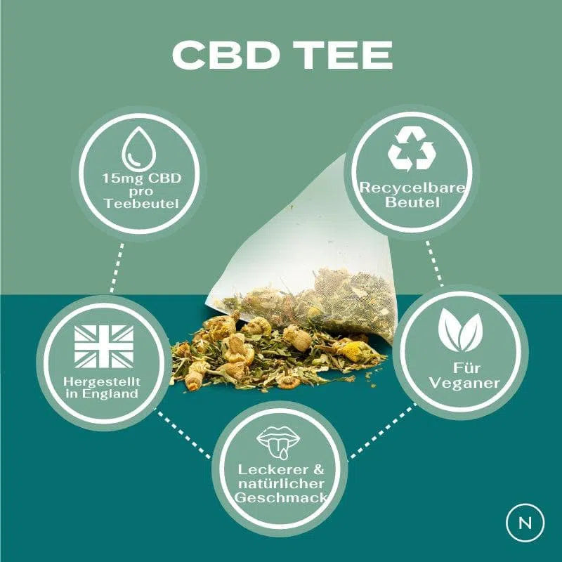 CBD Hanftee