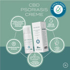 CBD Schuppenflechte Creme