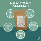 CBD Hash - Manali