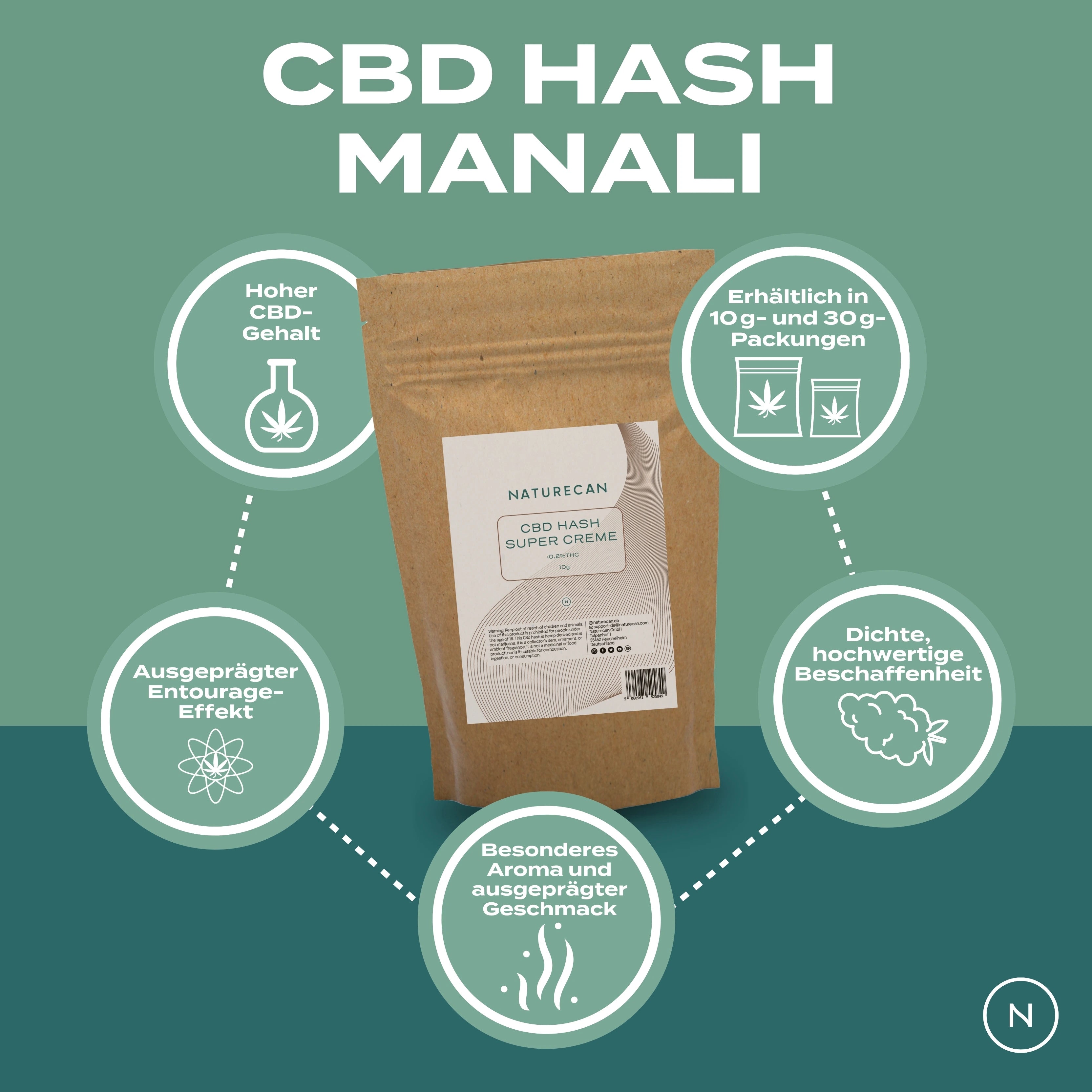 CBD Hash - Manali