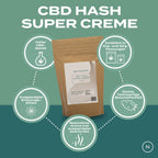 CBD Hash - Super Creme