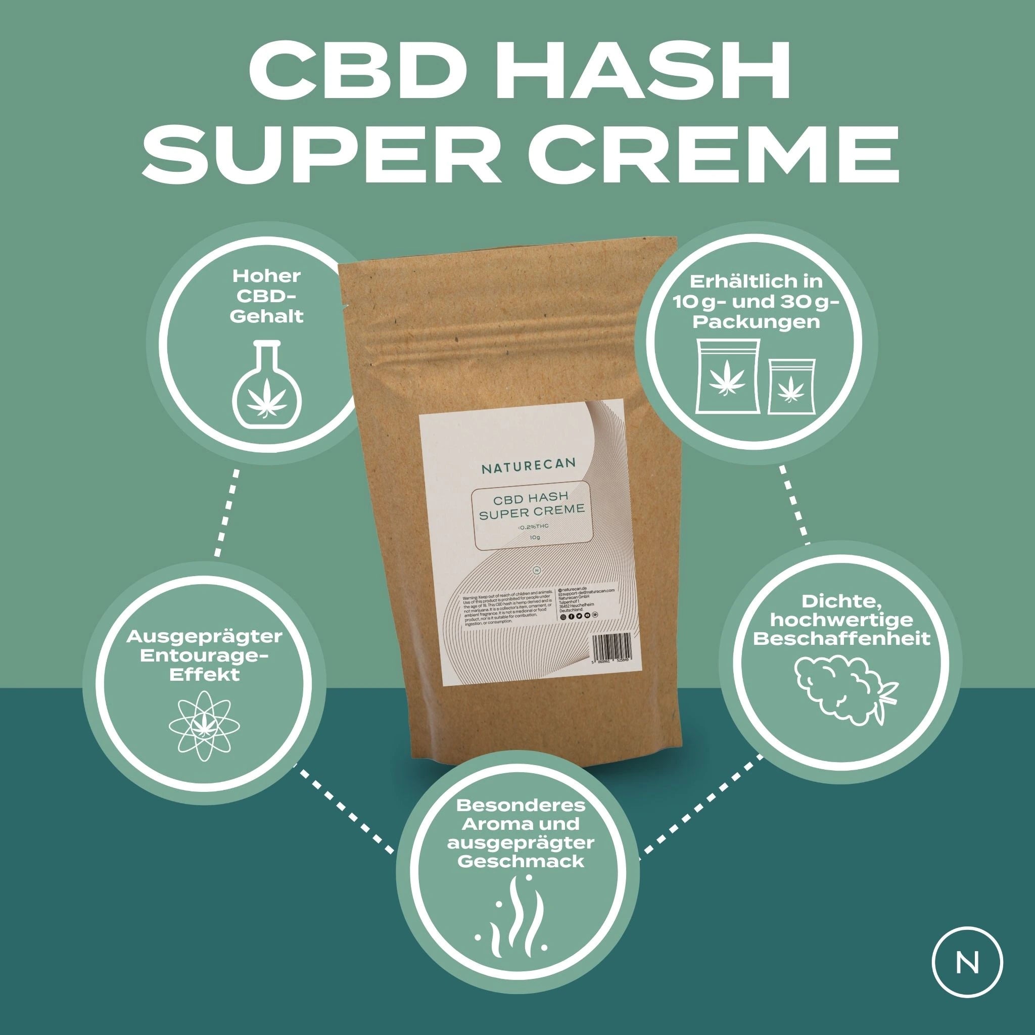 CBD Hash - Super Creme
