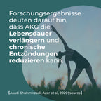 Calcium Alpha Ketoglutarat (Ca-AKG)