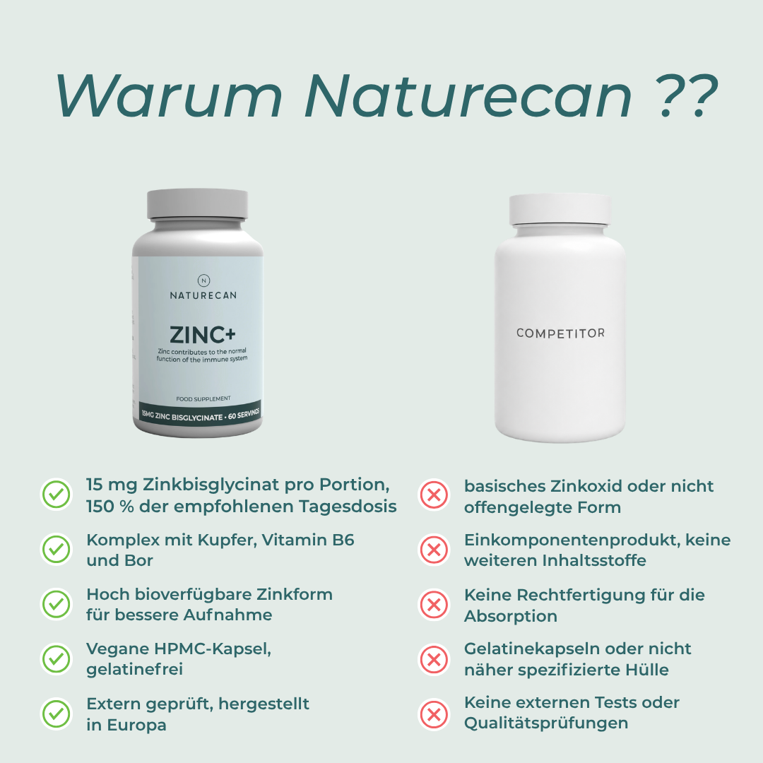Zink+ Kapseln
