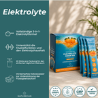 Elektrolyte