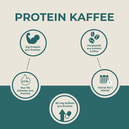Protein-Pulver | Iced Coffee