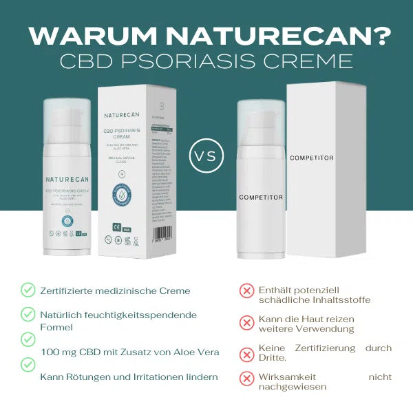 CBD Schuppenflechte Creme kaufen