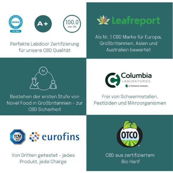 CBD Liquid Kaufen | 15 Sorten | Naturecan Naturecan DE CBD Liquid Kaufen | 15 Sorten | Naturecan Naturecan DE