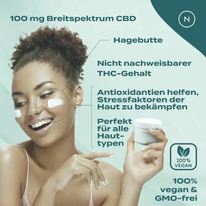 Nährende Gesichtscreme mit Q10