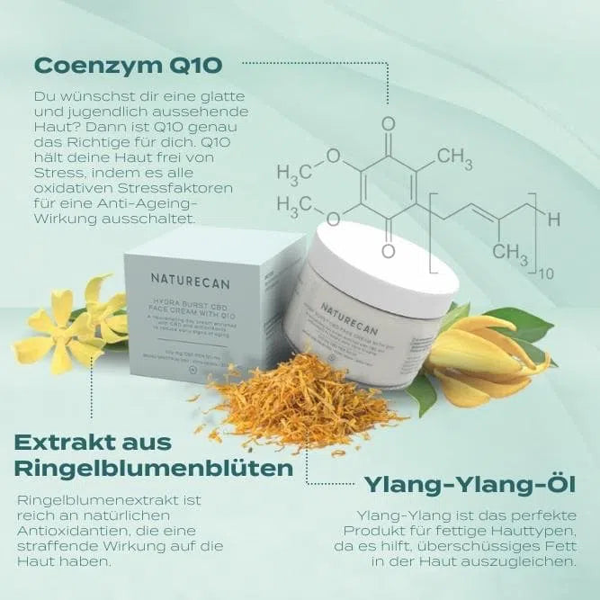 Gesichtscreme Naturecan