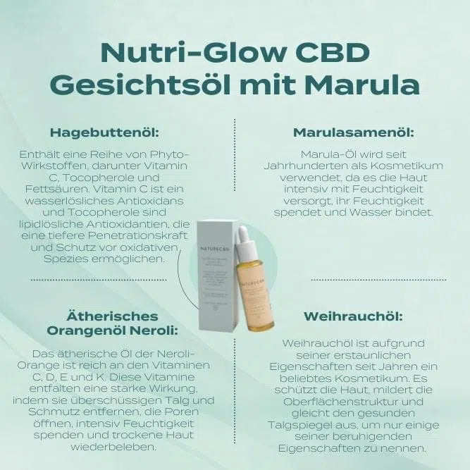 Nutri Glow CBD Gesichtsöl