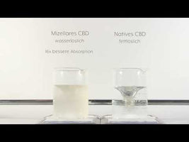 Liquid Gold CBD-Curcuminoid-Kapseln