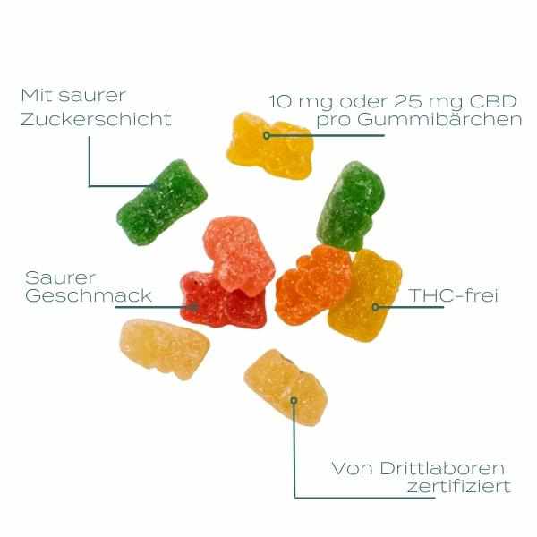 Vorteile Saure CBD Gummibärchen