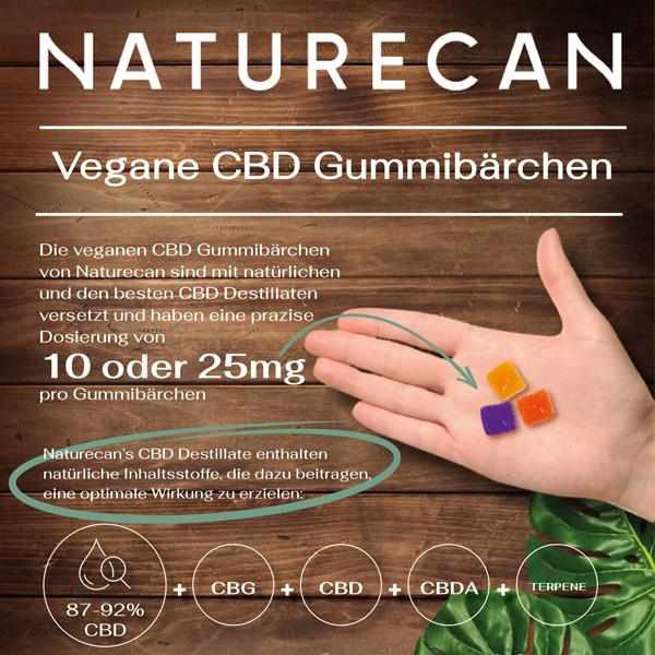 Vegane CBD Fruchtgummis | Naturecan